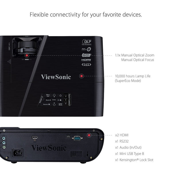 ViewSonic PJD7720HD 1080p HDMI Home Theater Projector