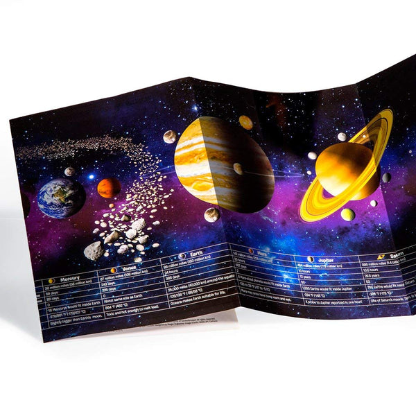 SmartLab Toys Solar System Adventure