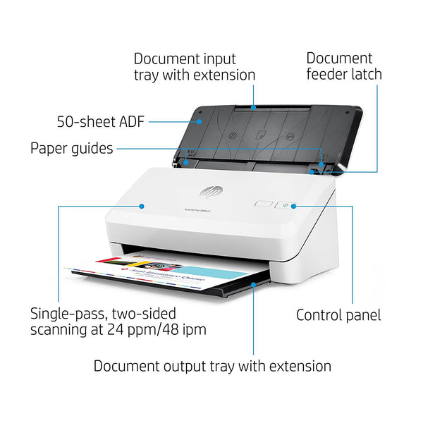 HP ScanJet Pro 2000 S1 Sheetfeed Roller Rplnt Kit