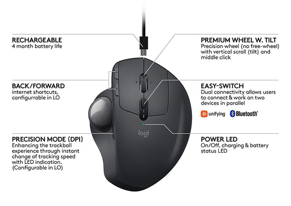 Logitech MX ERGO Wireless Trackball Mouse