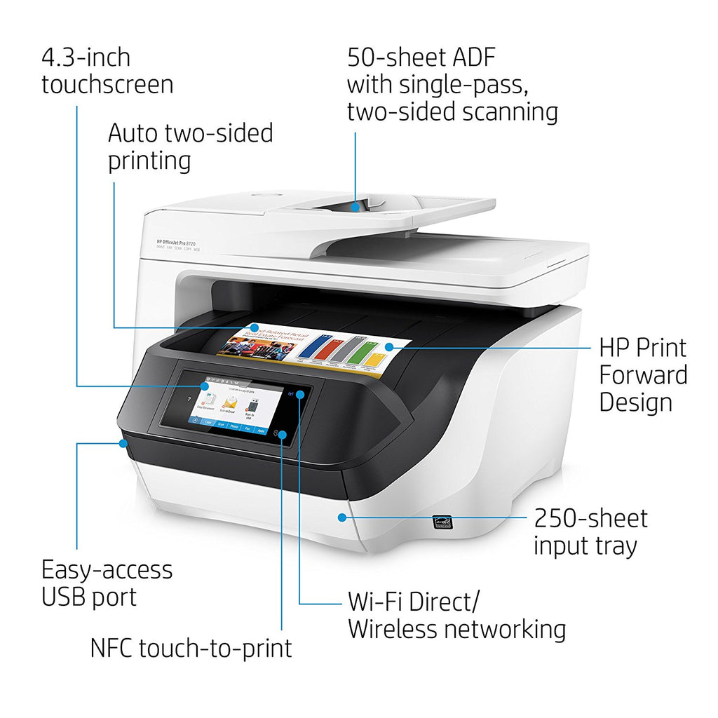 HP OfficeJet Pro 6960 All in One Printer – Zyngroo