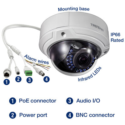 Trendnet Outdoor PoE 2MP Varifocal Day/Night Network Camera