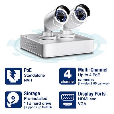 Trendnet 4-channel HD PoE NVR kit /w ( 2 x TV-IP320PI &amp; 1TB HD)