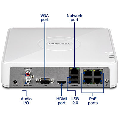 Trendnet 4-channel HD PoE NVR kit /w ( 2 x TV-IP320PI &amp; 1TB HD)