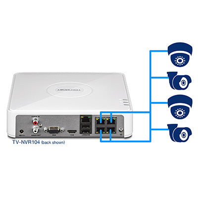 Trendnet 4-channel HD PoE NVR