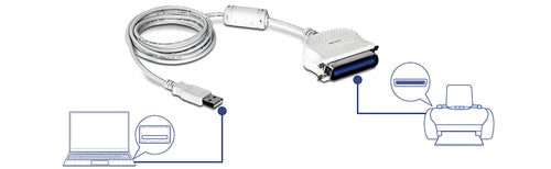 Trendnet USB to Parallel 1284 Converter