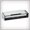 Fujitsu ScanSnap S1300i