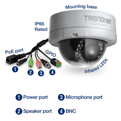 Trendnet Outdoor PoE 2MP Varifocal Day/Night Dome Network Camera